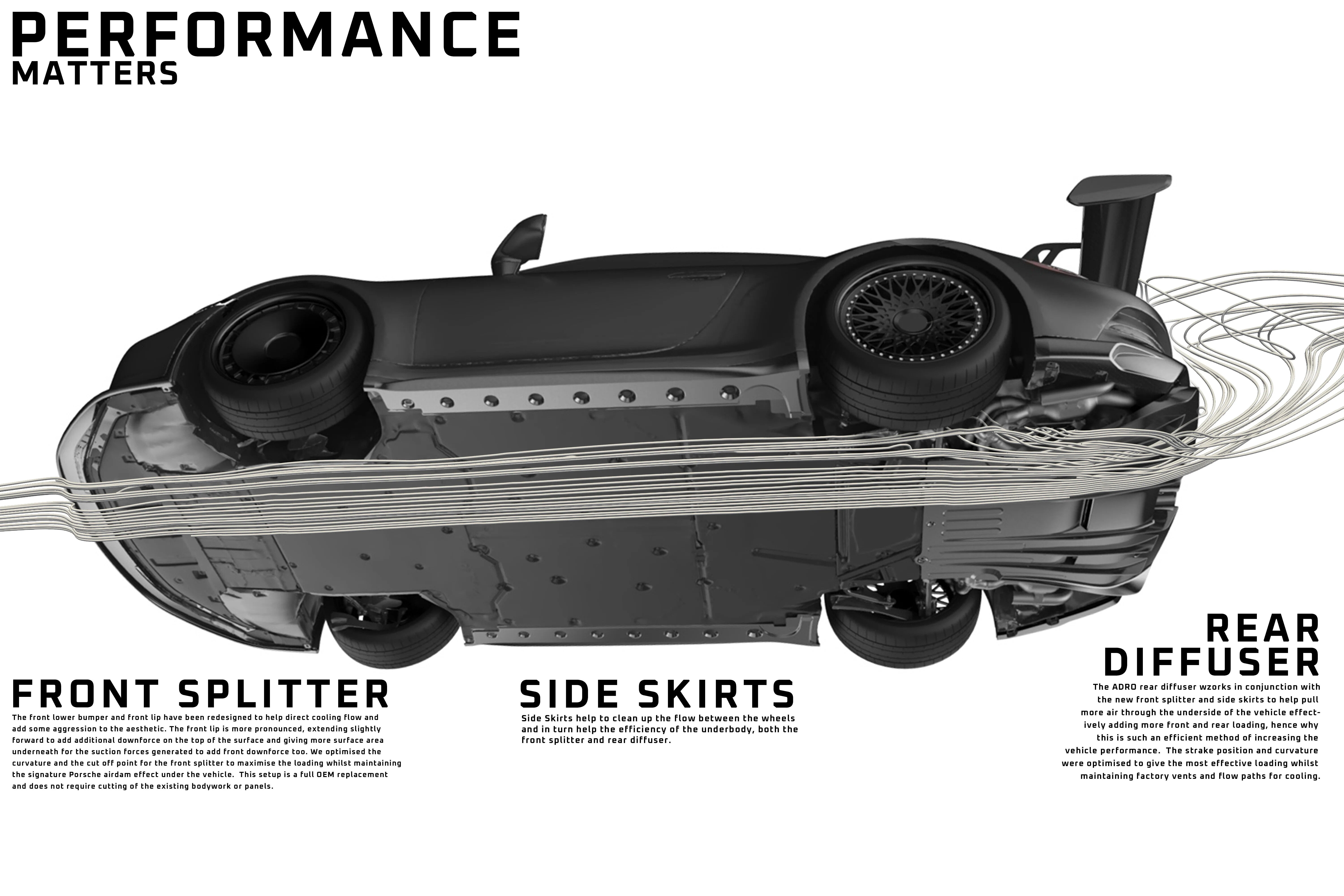 2021-2025 Porsche 911 992.1 GT3 V1 Dry Carbon Fiber Side Skirts by ADRO USA