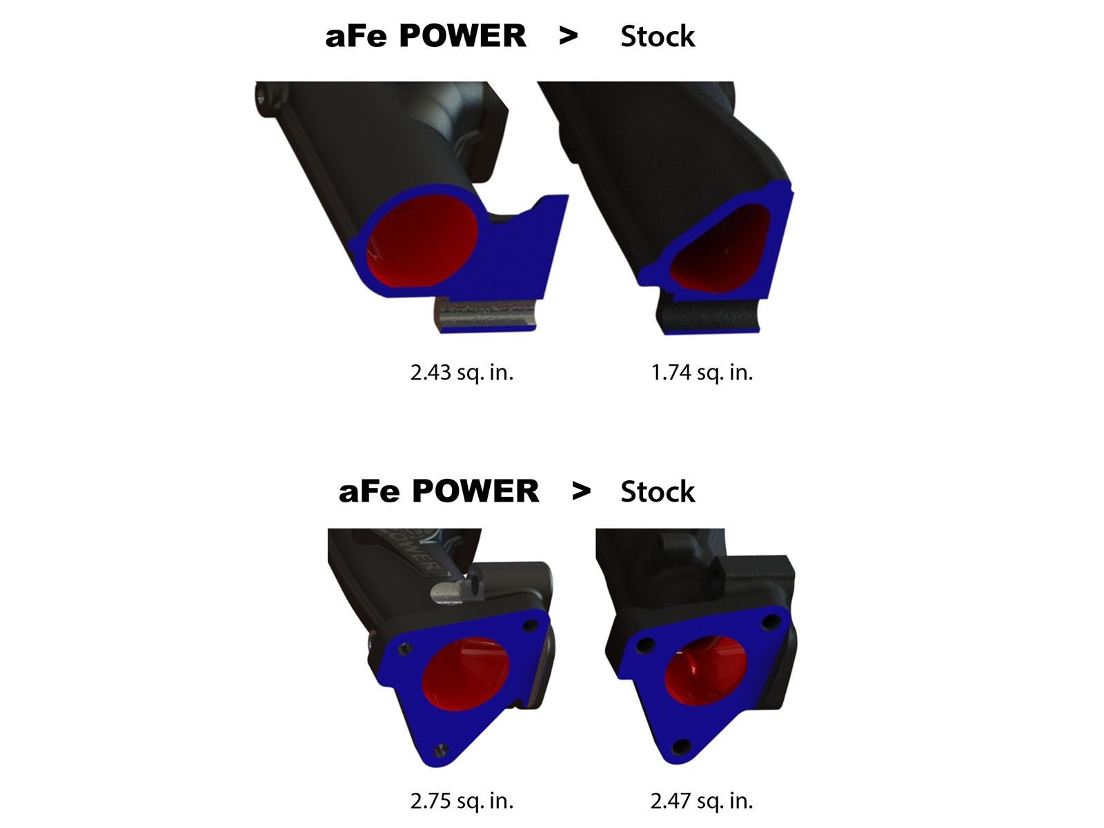 2011-2016 Chevrolet Silverado 3500 HD LML Duramax Turbo Diesel V8 6.6L BladeRunner Ported Ductile Iron Exhaust Manifolds