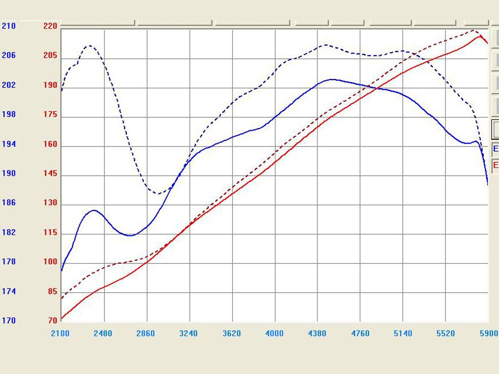 2009-2014 Nissan Maxima V6 3.5L Takeda Stage-2 Cold Air Intake System w/Pro DRY S Filter Media