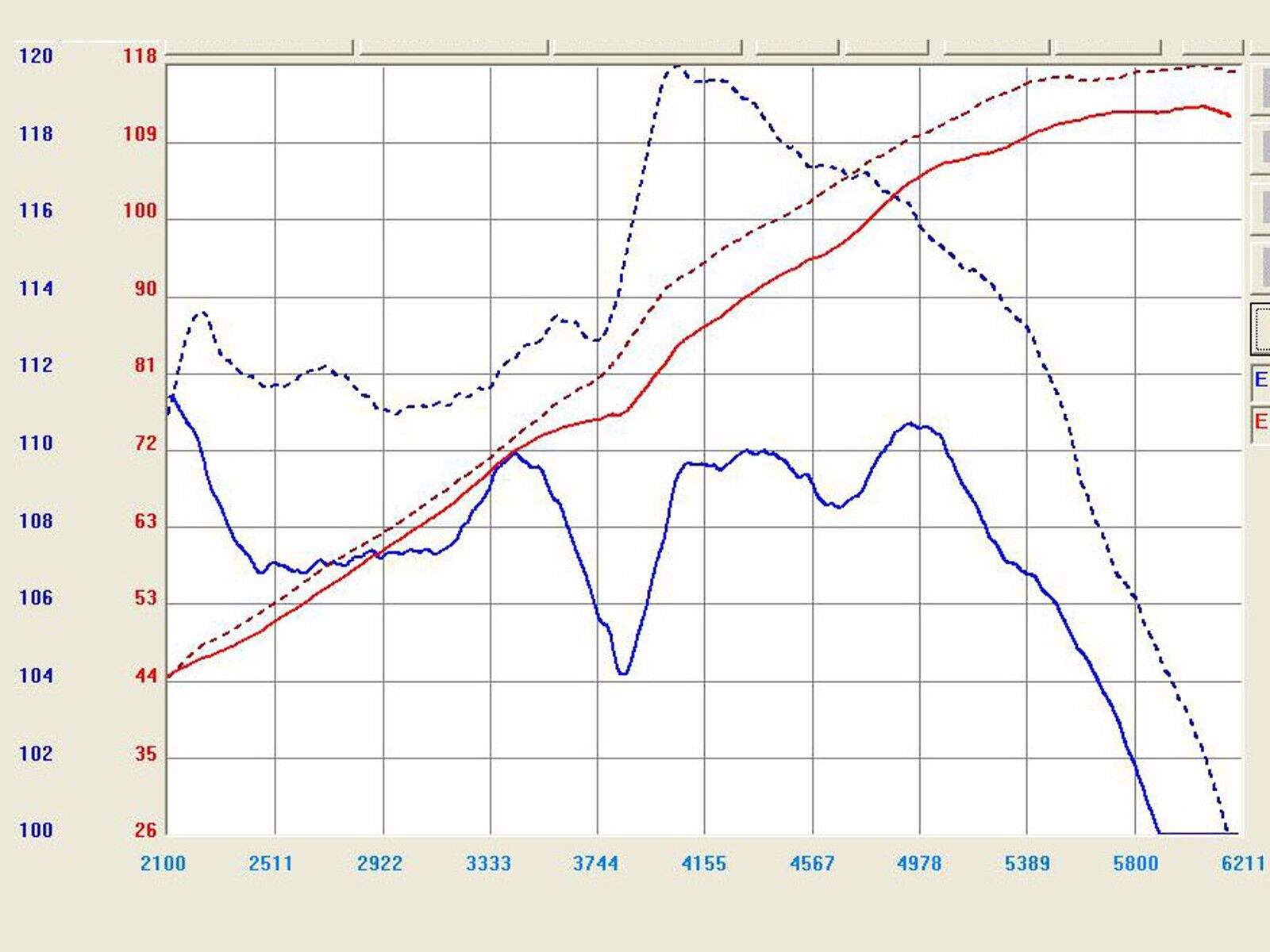2004-2009 Mazda 3 2.0L/2.3L Takeda Stage-2 Cold Air Intake System w/Pro DRY S Filter Media