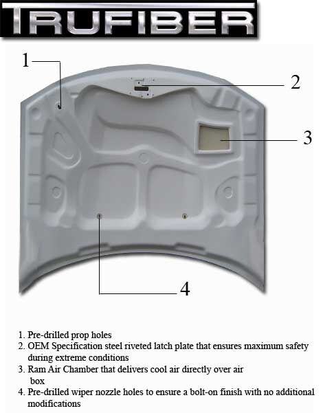 2005-2007 Dodge Magnum SRT-8 Fiberglass Ram Air Hood