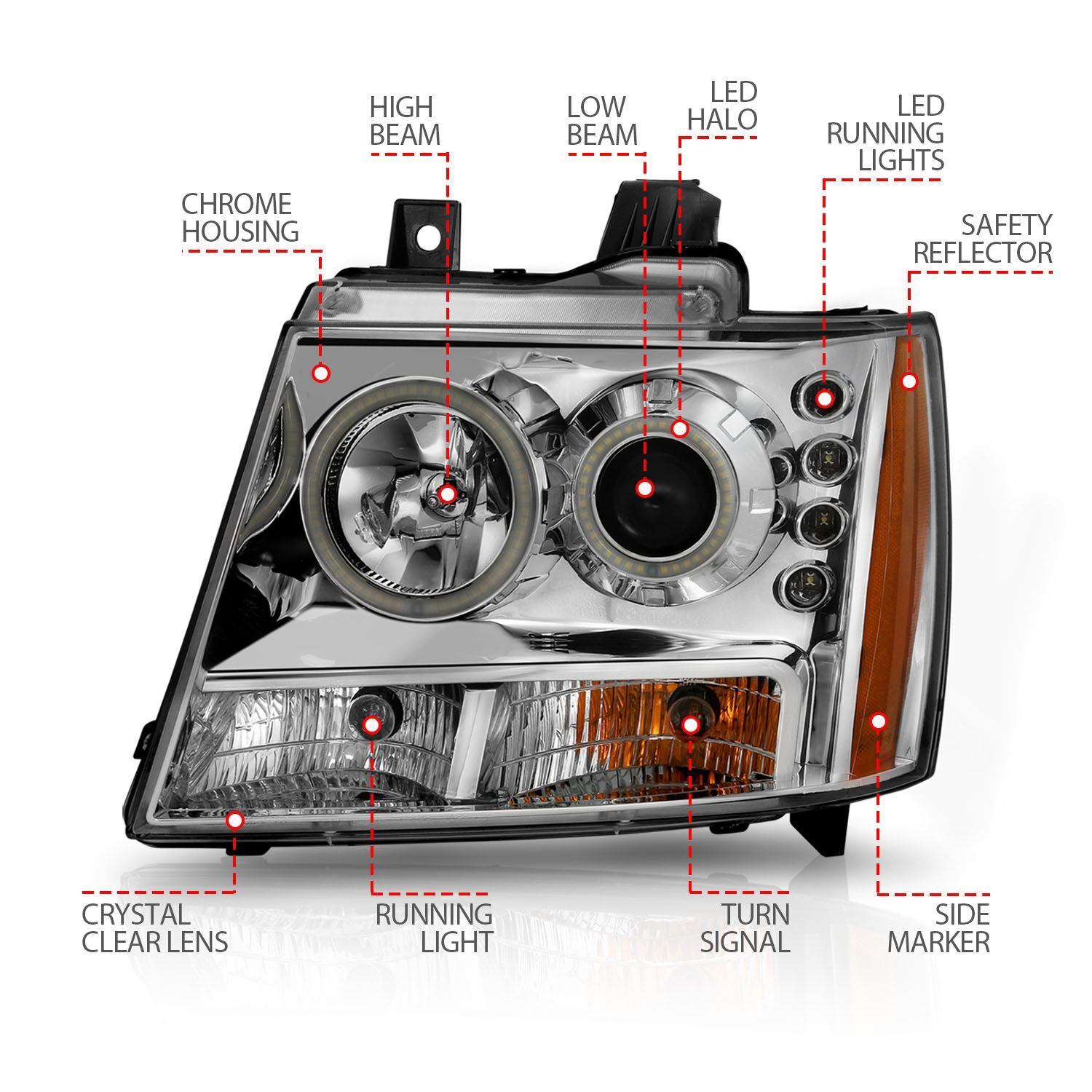 2007-2014 Chevrolet Avalanche/Suburban/Tahoe Anzo Projector Headlights W/ Halo Chrome