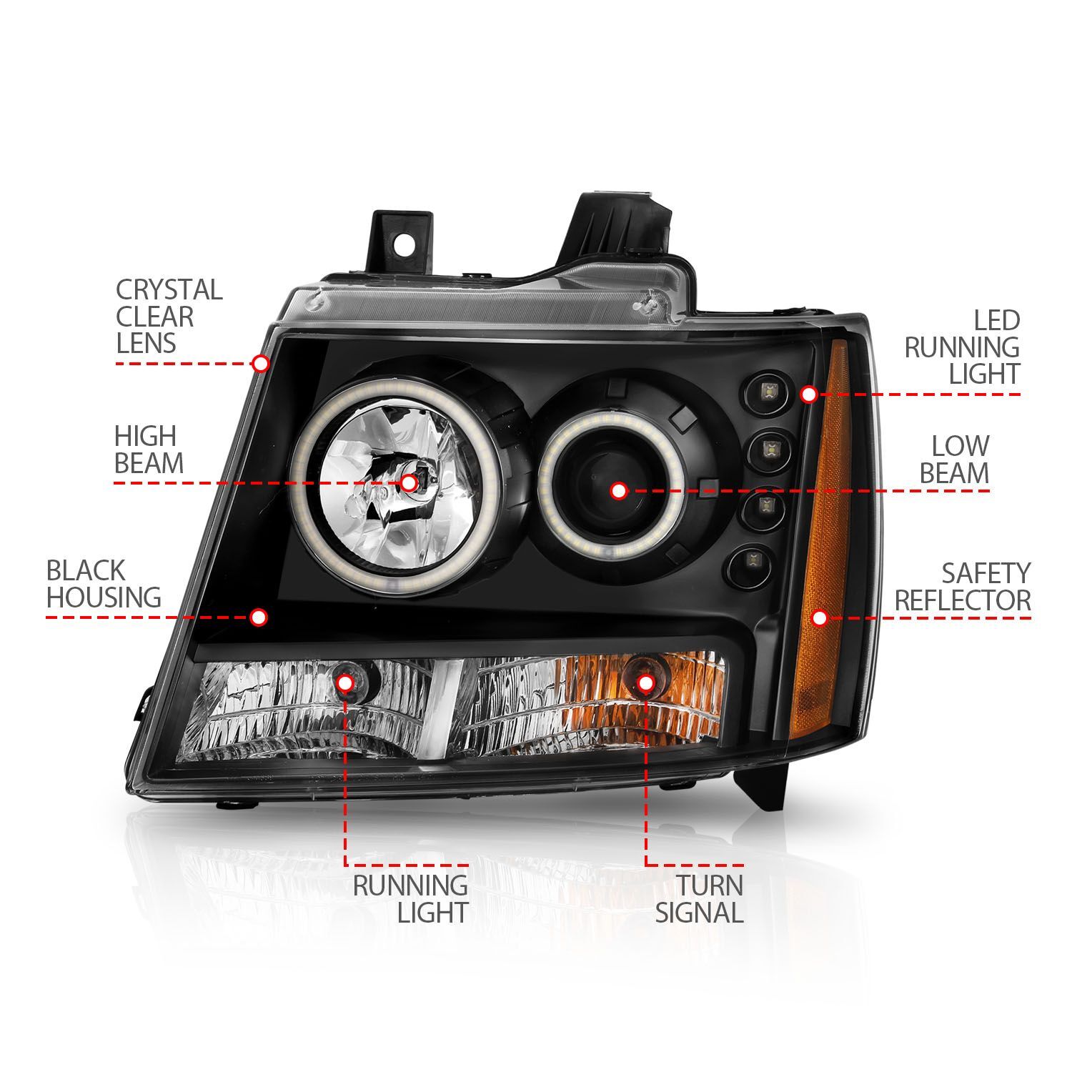 2007-2014 Chevrolet Avalanche/Suburban/Tahoe Anzo Projector Headlights W/ Halo Black (SMD LED)