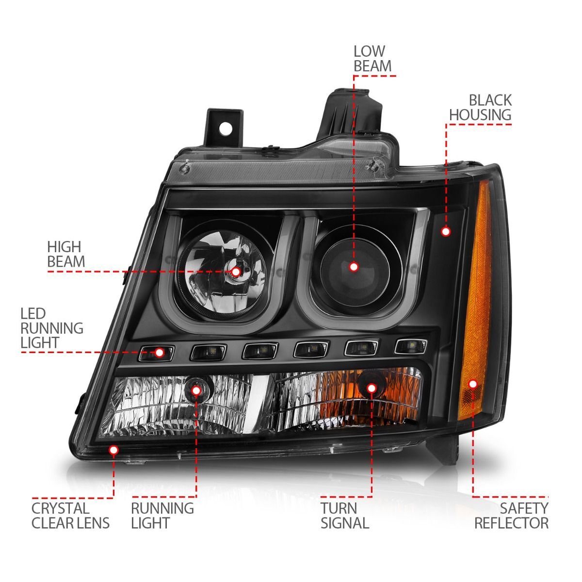 2007-2014 Chevrolet Avalanche/Suburban/Tahoe Anzo Projector Headlights W/ U-Bar Black