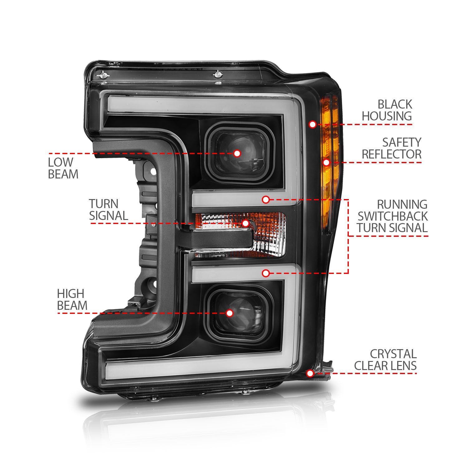2017-2019 Ford F-250/F-350/F-450 Super Duty Anzo Projector Headlights W/ Plank Style Switchback Black W/ Amber