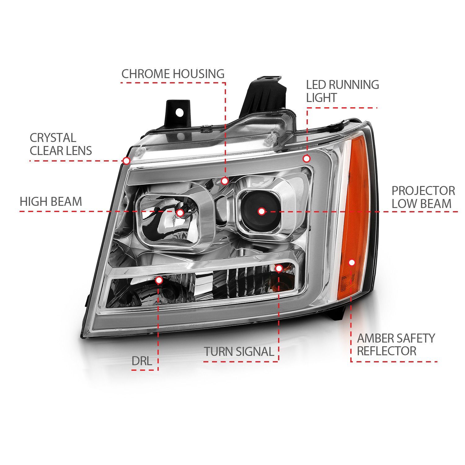 2007-2014 Chevrolet Avalanche/Suburban/Tahoe Anzo Projector Headlights W/ Plank Style Switchback Chrome W/ Amber