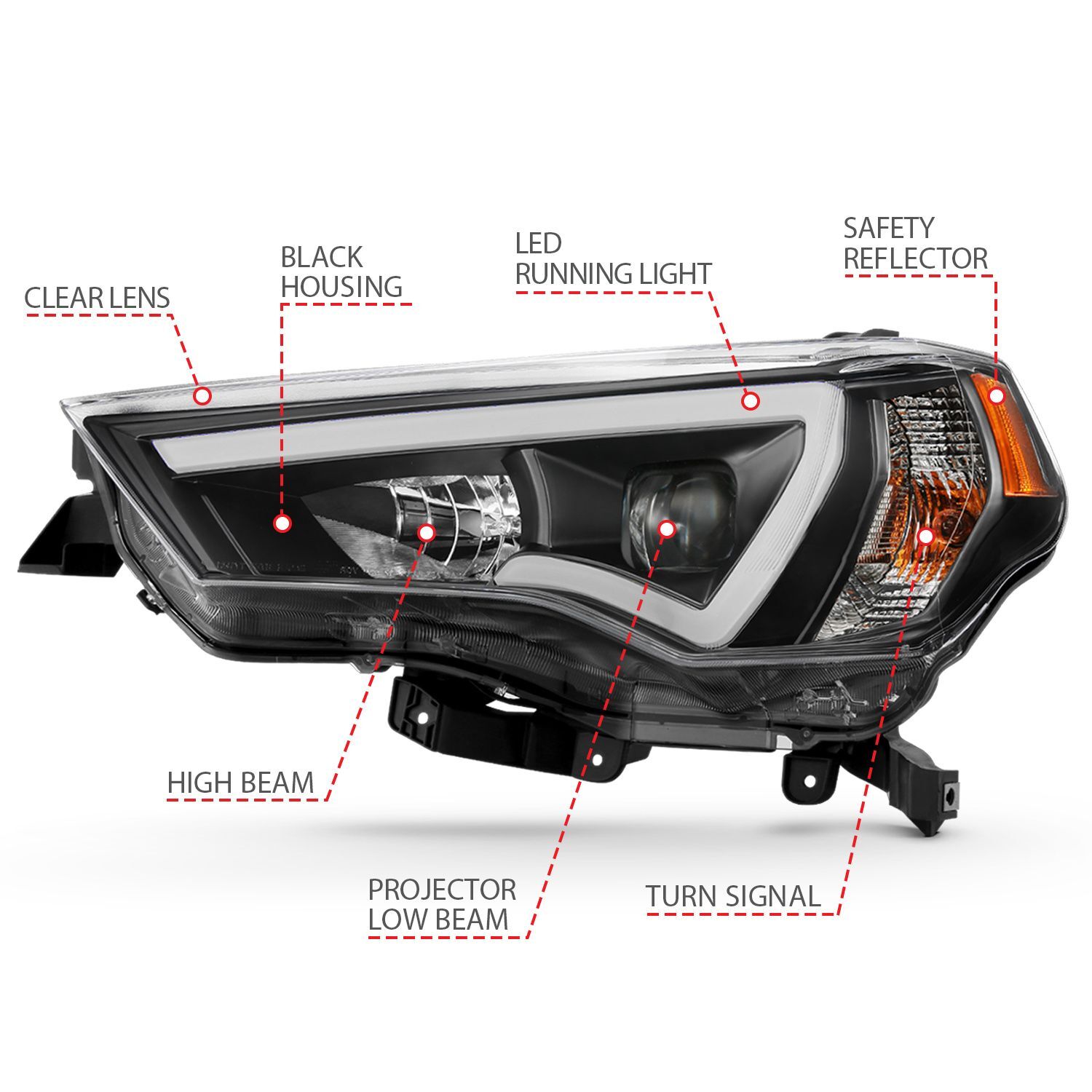 2014-2023 Toyota 4Runner Anzo Projector Headlights W/ Plank Style Switchback Black W/ Amber