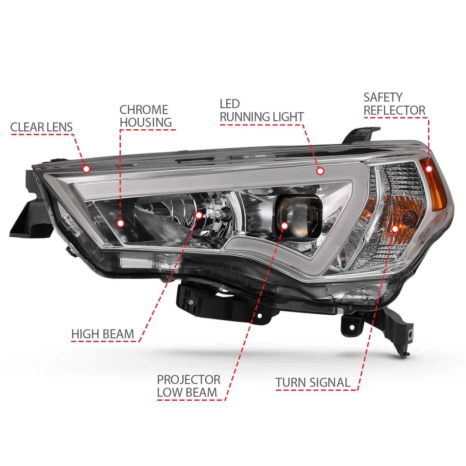 2014-2023 Toyota 4Runner Anzo Projector Headlights W/ Plank Style Switchback Chrome W/ Amber
