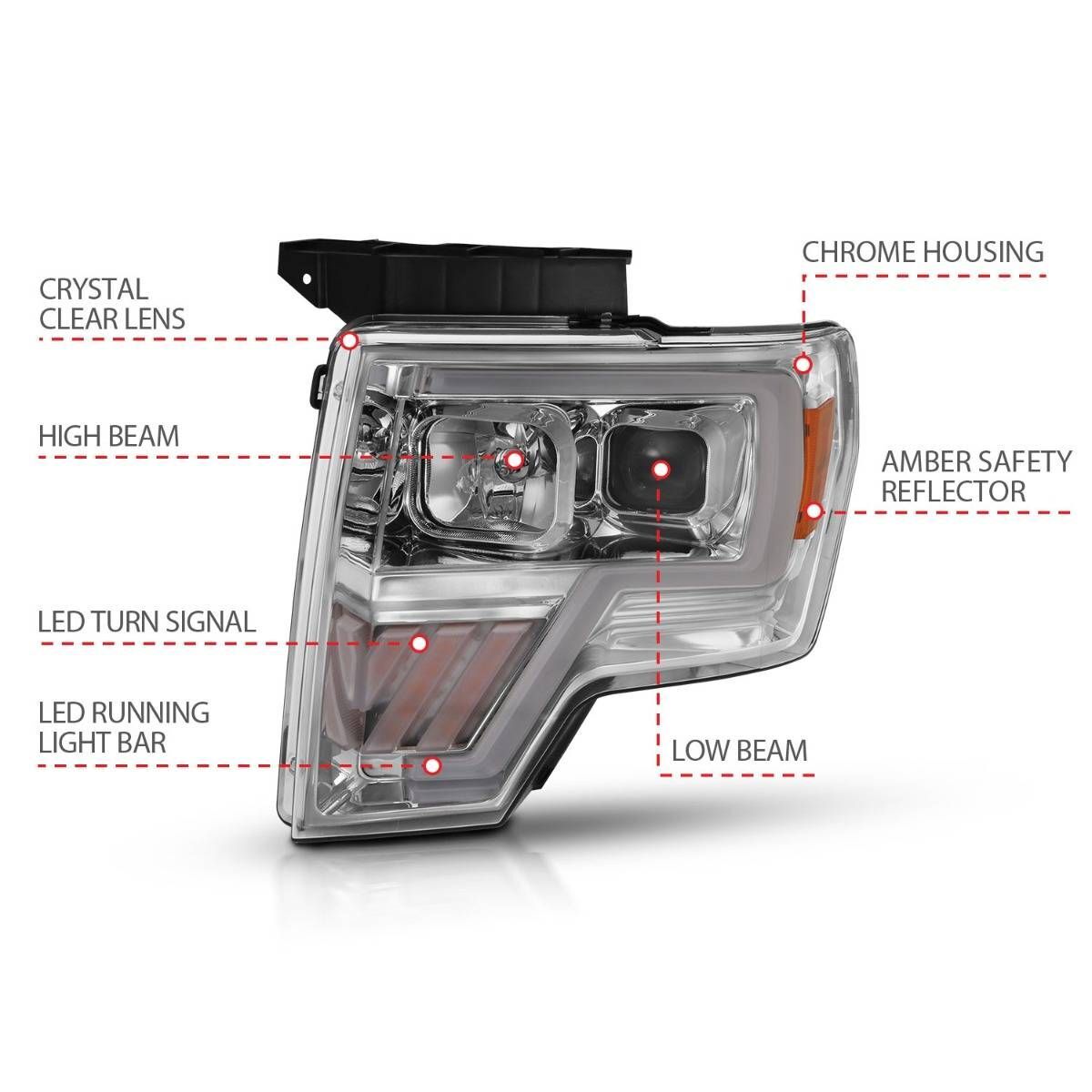 2009-2014 Ford F-150 Anzo Projector Headlight Chrome Amber
