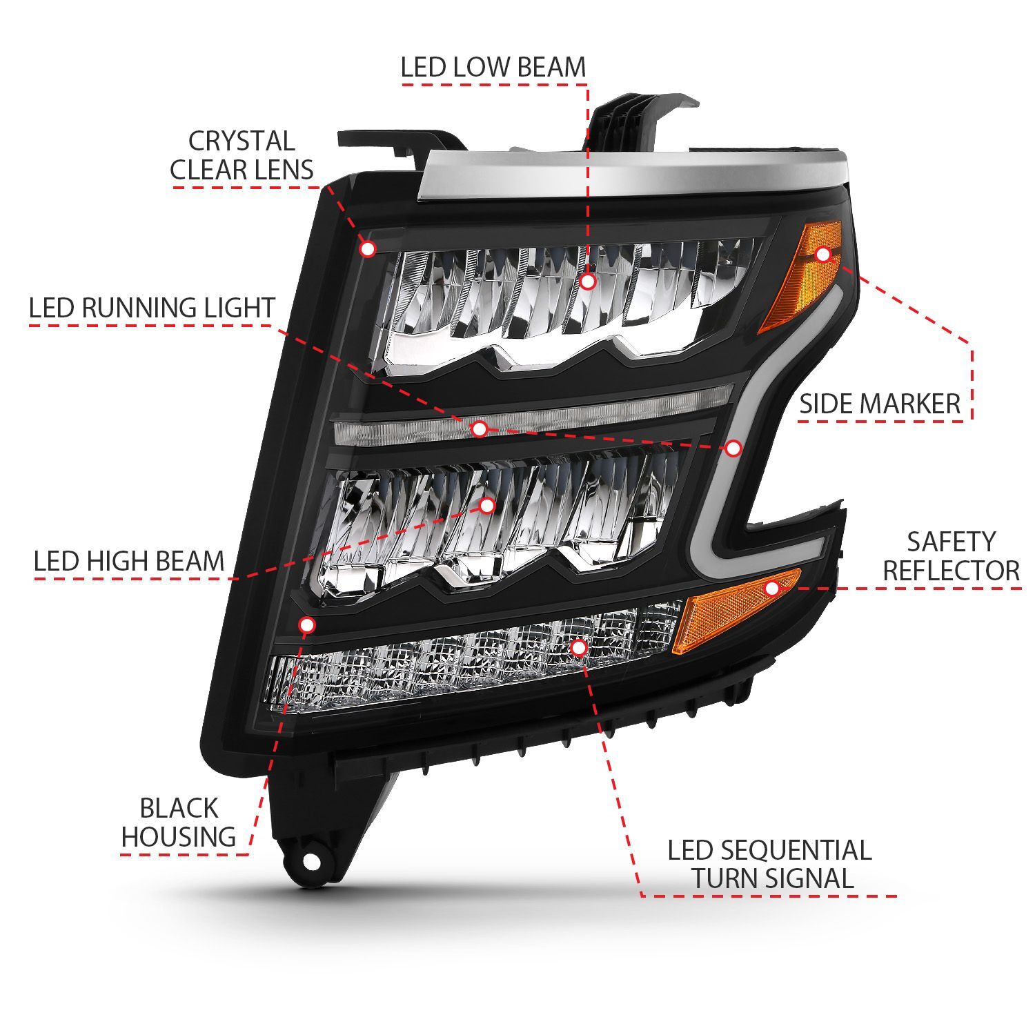 2015-2020 Chevrolet Suburban/Tahoe Anzo LED Headlight Plank Style Black Clear W/Sequential Amber