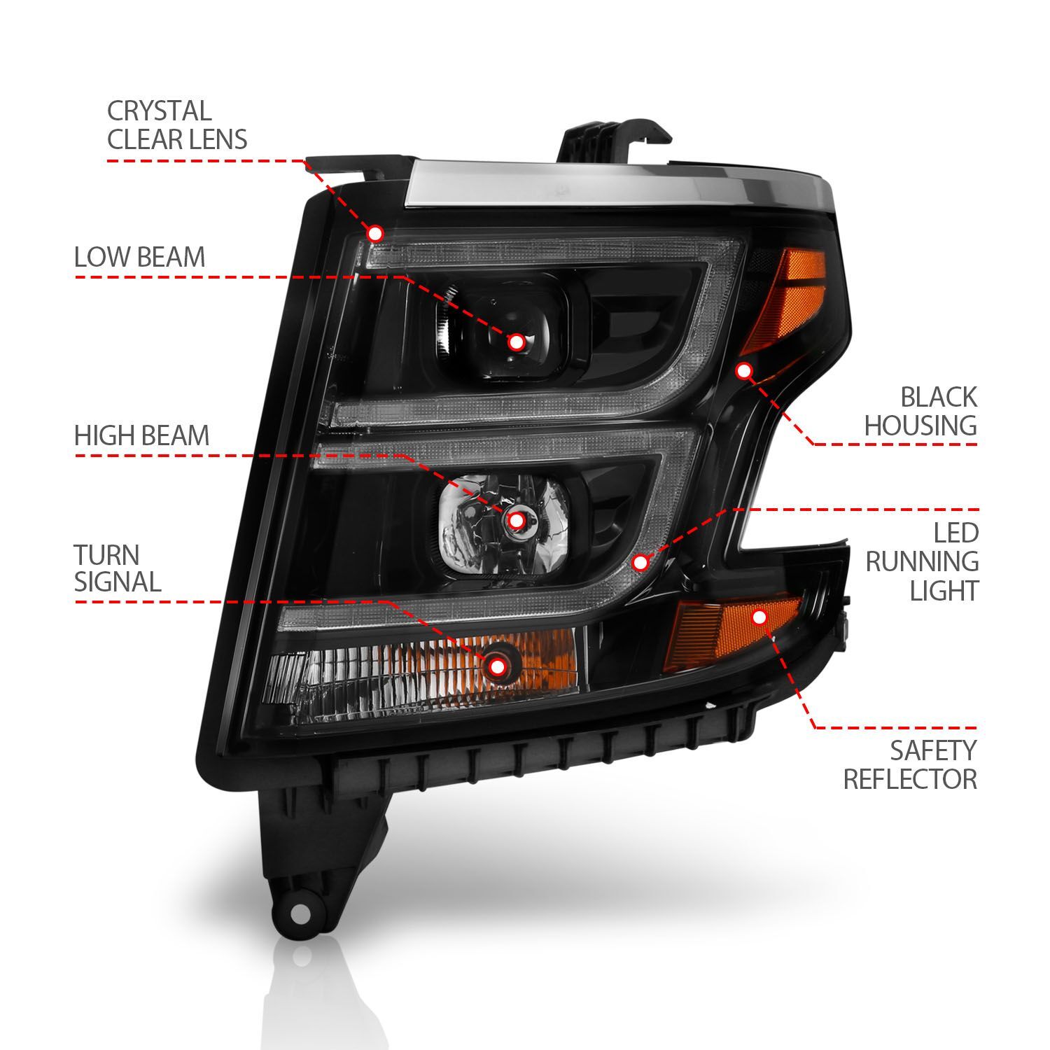 2015-2020 Chevrolet Suburban/Tahoe Anzo Projector Headlights Plank Style Black W/DRL
