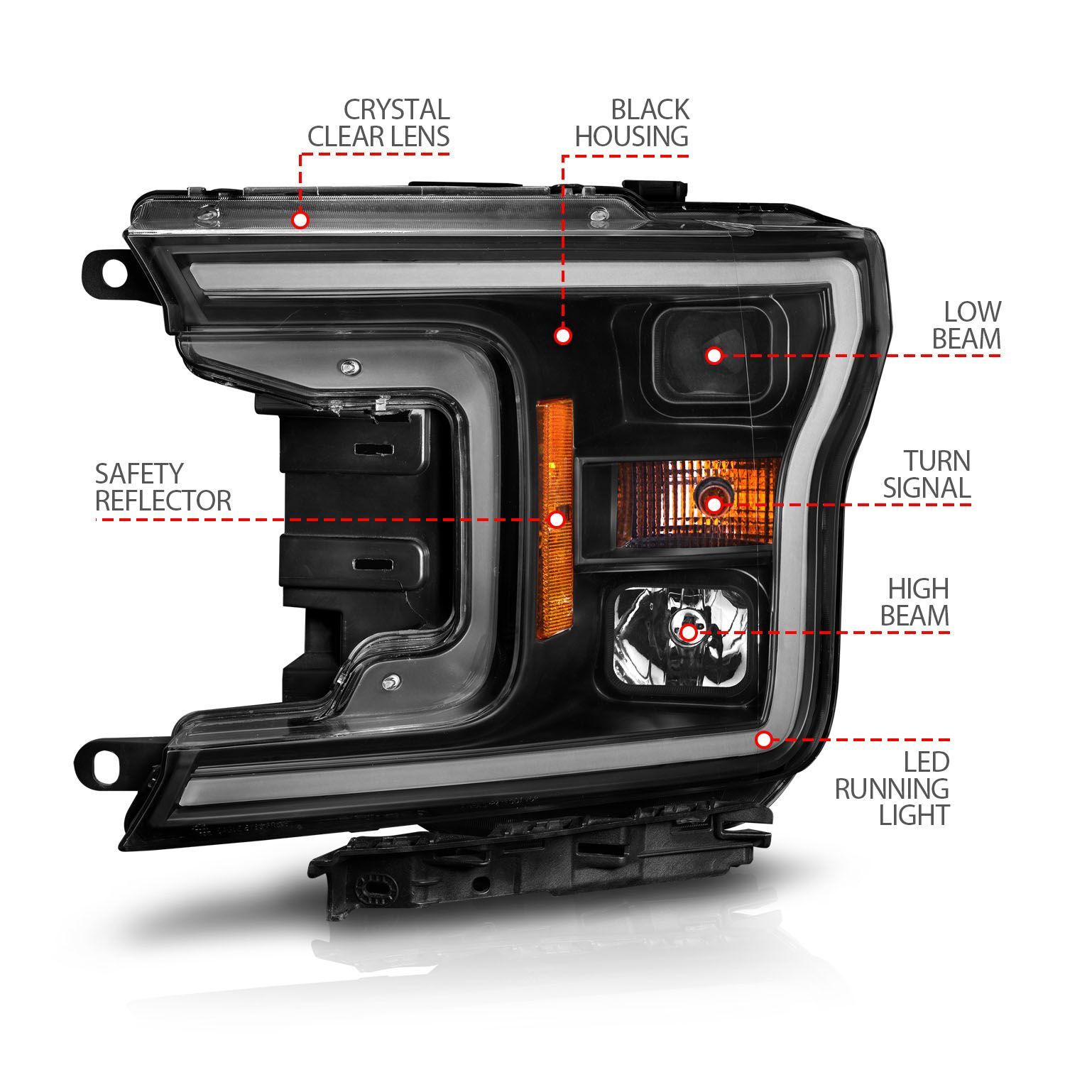 2018-2020 Ford F-150 Anzo Projector Headlight W/ Plank Style Switchback Black Housing