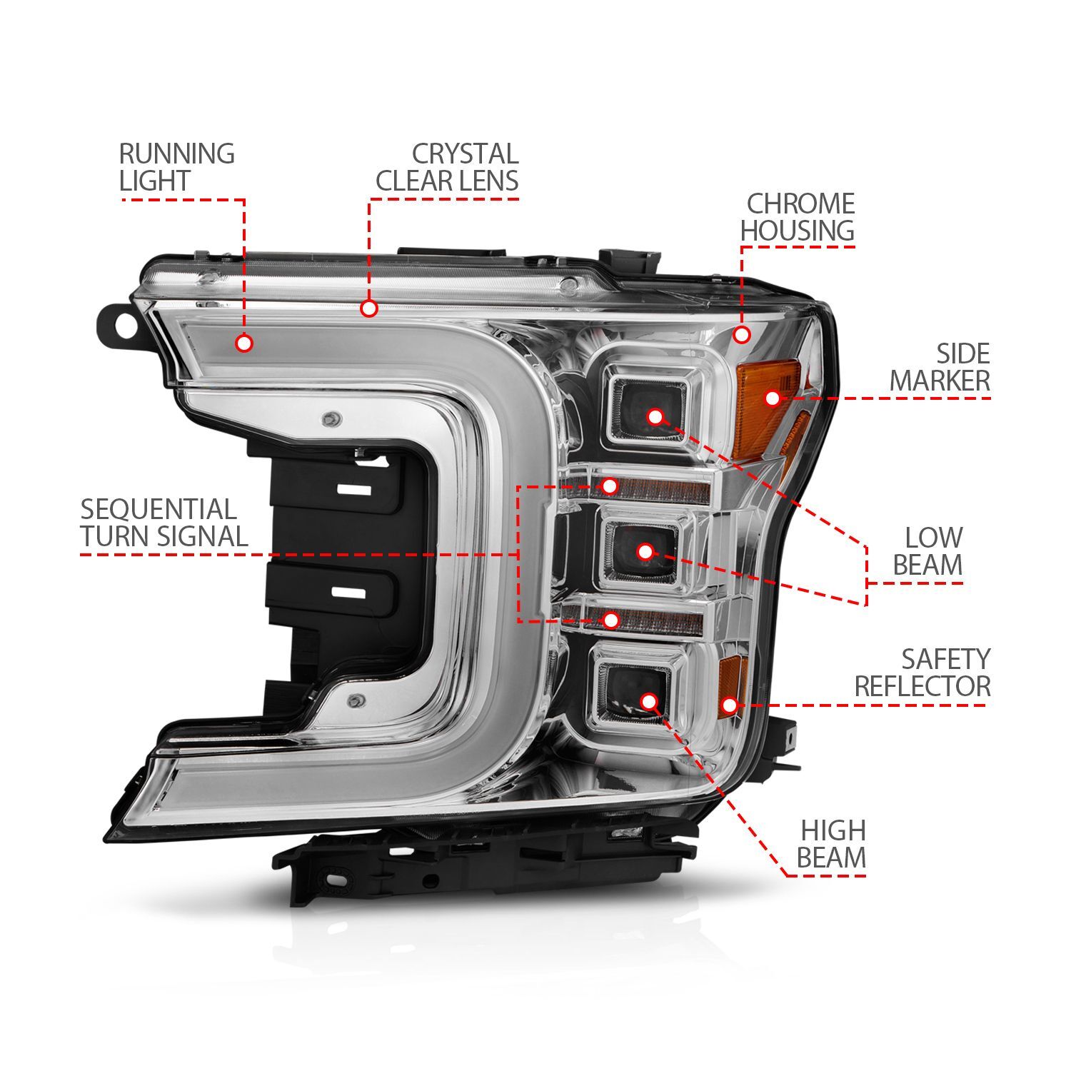 2018-2020 Ford F-150 Anzo Full LED Projector Headlight W/ Light Bar Sequential Signal Chrome Housing