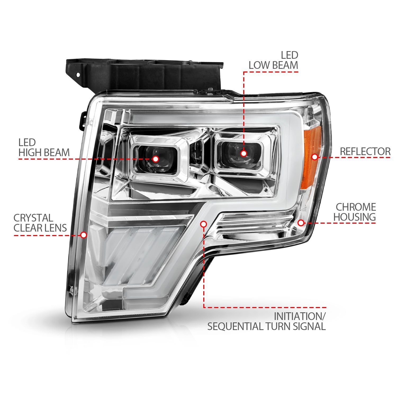 2009-2014 Ford F-150 Anzo Full LED Projector Chrome Headlights W/ Initiation Feature (Sequential Signal)