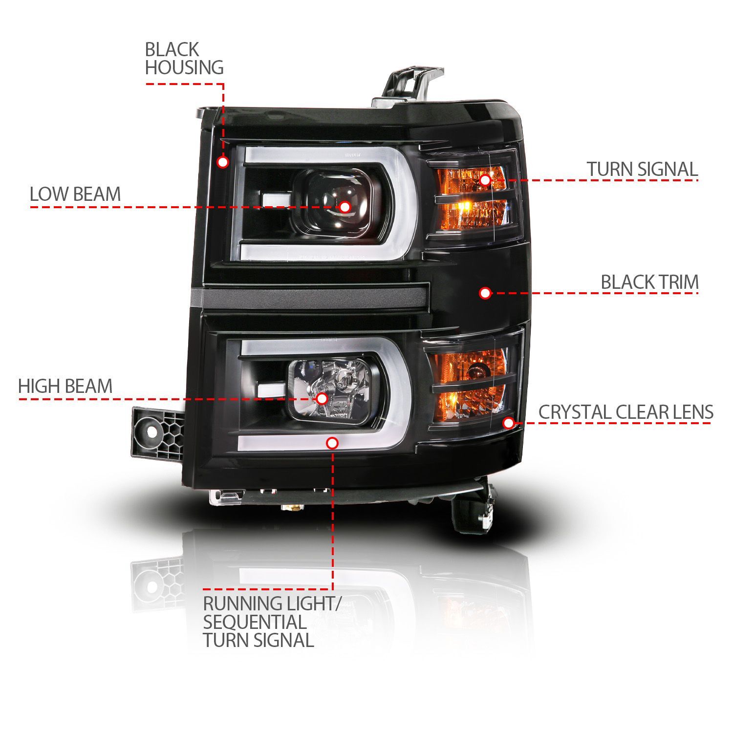 2014-2015 Chevrolet Silverado 1500 Anzo Black Housing Dual Switchback+Sequential LED Tube Square Projector Headlights