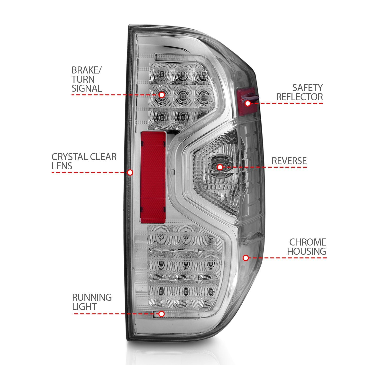 2014-2021 Toyota Tundra Anzo LED Tail Lights Smoke