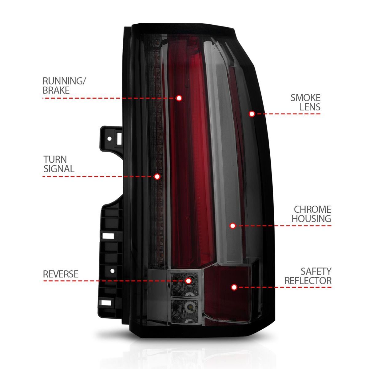 2015-2019 GMC Yukon/Yukon Denali/Yukon XL Anzo LED Tail Lights Smoke