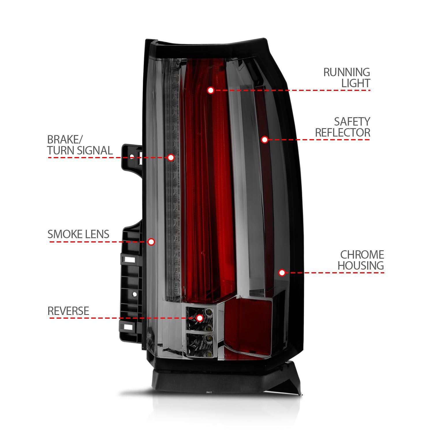 2015-2020 Chevrolet Suburban/Tahoe Anzo LED Tail Lights Smoke