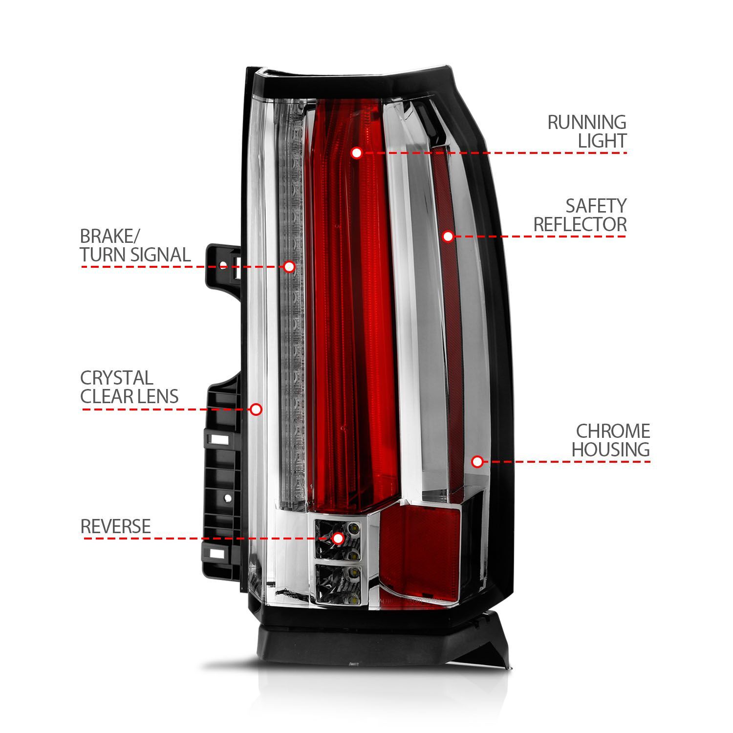 2015-2020 Chevrolet Suburban/Tahoe Anzo LED Tail Lights Chrome