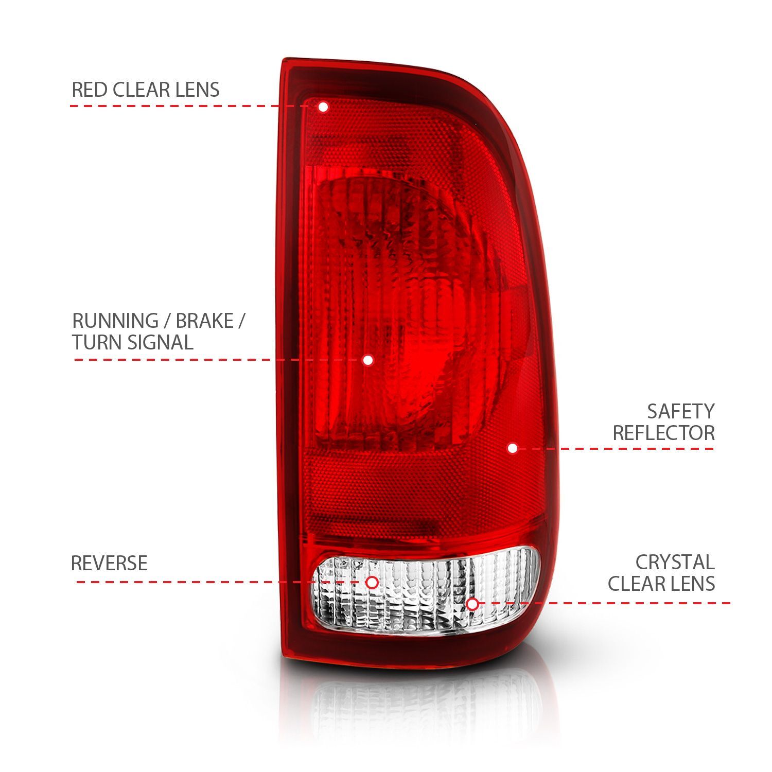 1999-2007 Ford F-150/F-250/F-350/F-450 Super Duty Anzo Taillight Red/Clear Lens
