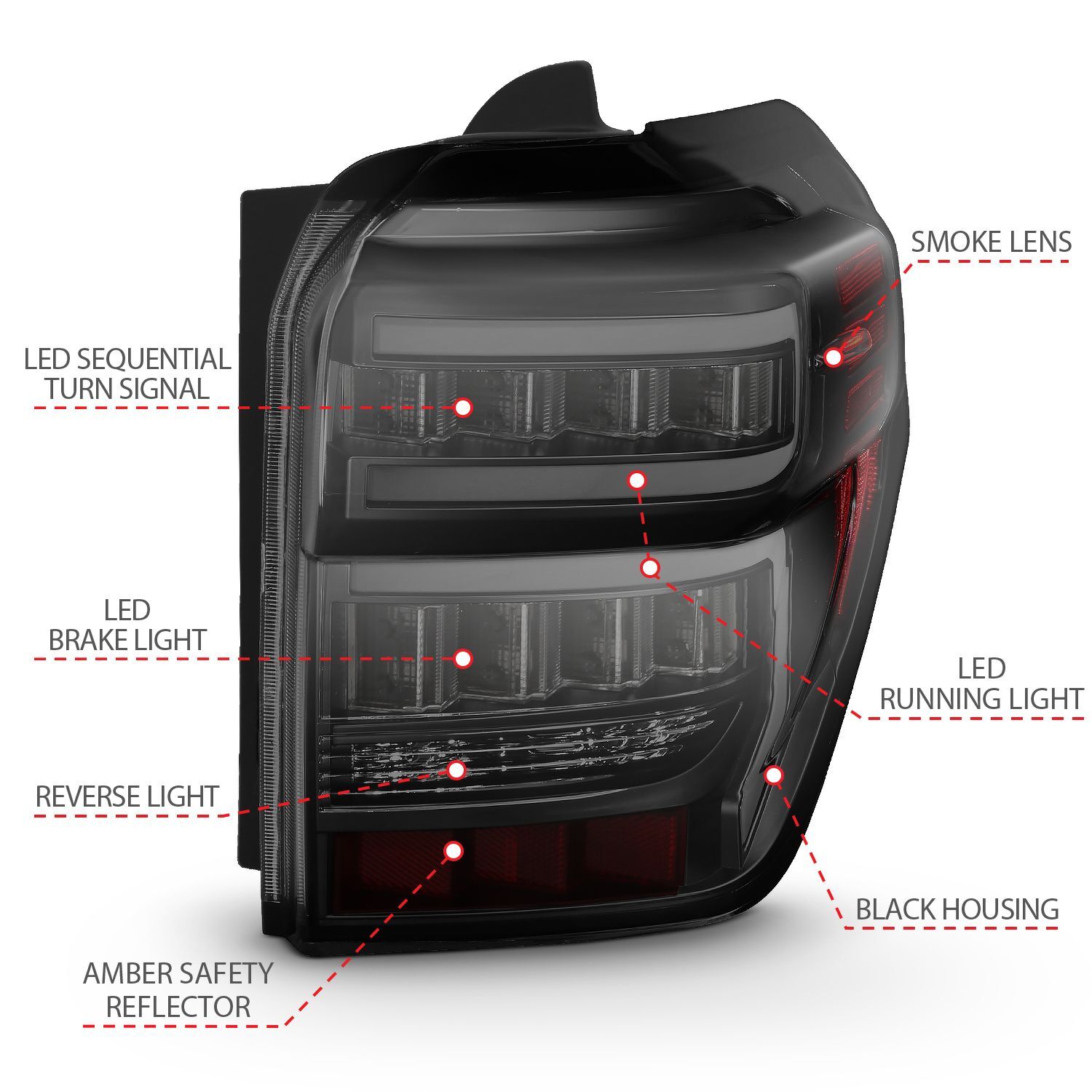 2014-2023 Toyota 4Runner Anzo T.L Black Housing Smoke Lens Red Light Bar W/Sequential