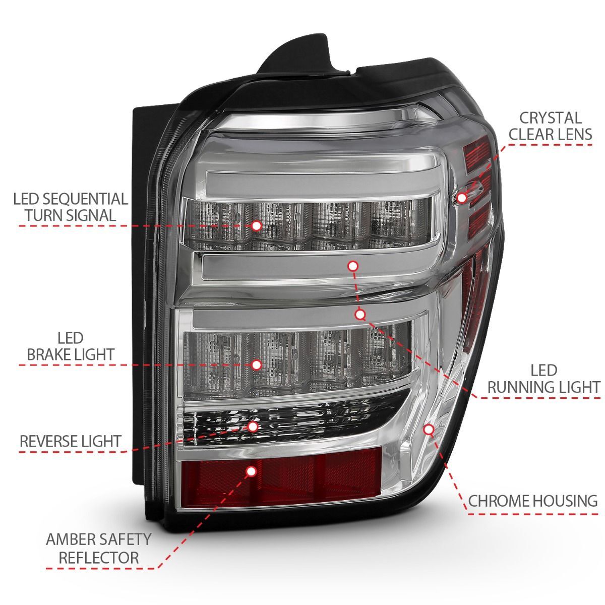 2014-2023 Toyota 4Runner Anzo T.L Chrome Housing Clear Lens Red Light Bar W/Sequential