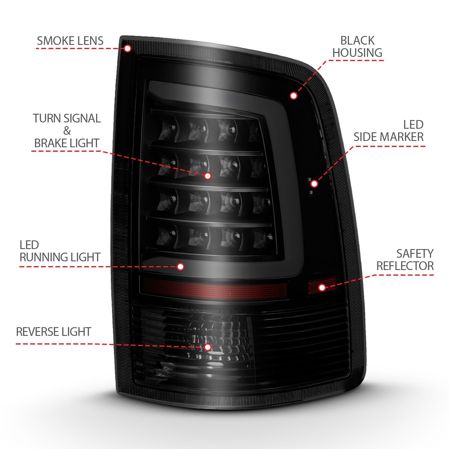 2009-2018 Dodge Ram 1500/2500/3500 Anzo LED Taillight Plank Style Black W/Smoke Lens