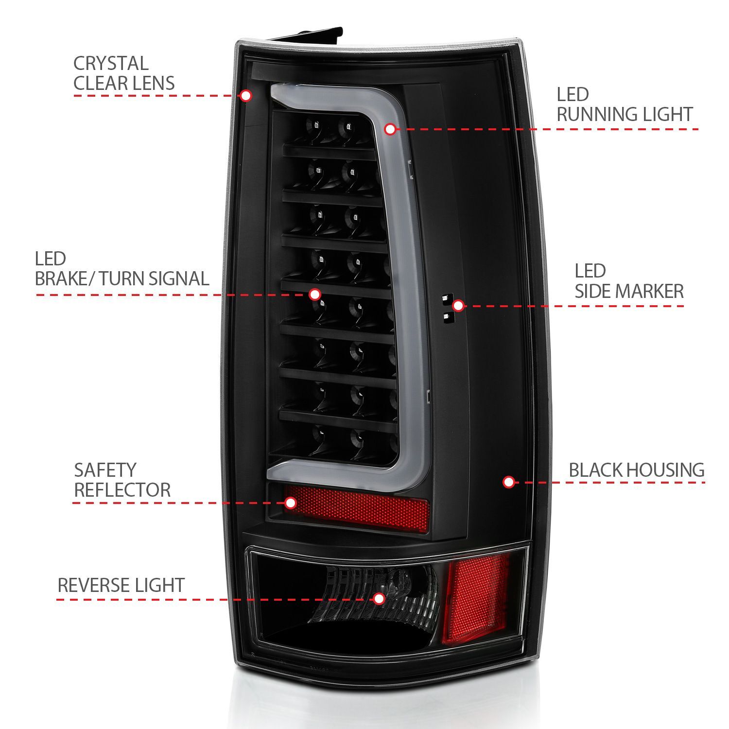 2007-2014 GMC Suburban 1500/Suburban 2500/Tahoe Anzo LED Taiillight Plank Style Black W/Clear Lens