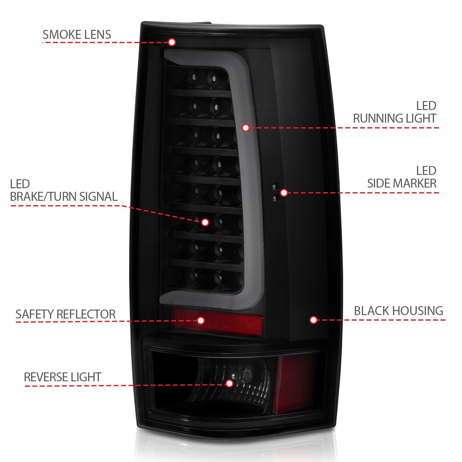2007-2014 GMC Suburban 1500/Suburban 2500/Tahoe Anzo LED Taiillight Plank Style Black W/Smoke Lens