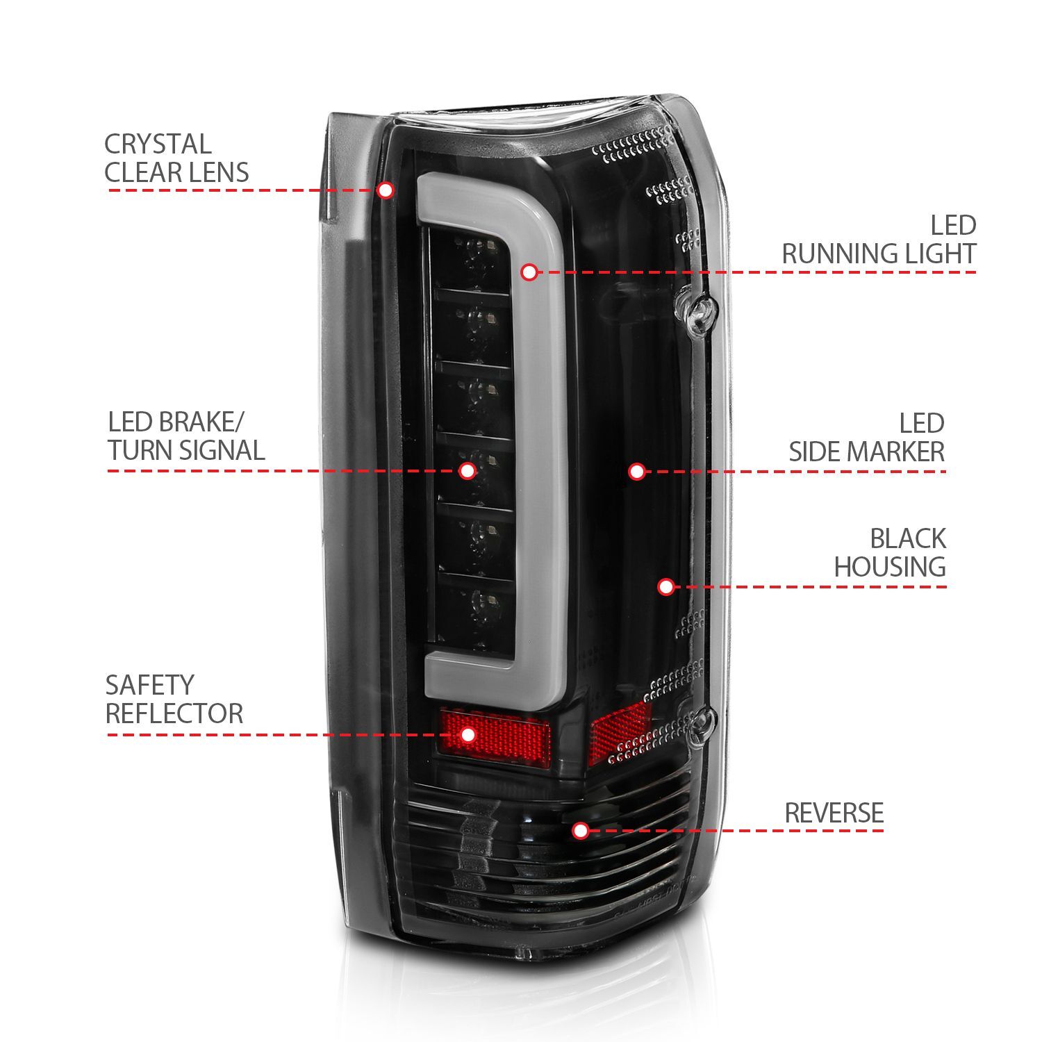 1987-1998 Ford Bronco/F-150/F-250/F-350/F-450 Super Duty Anzo LED Tail Lights Black Housing Clear Lens