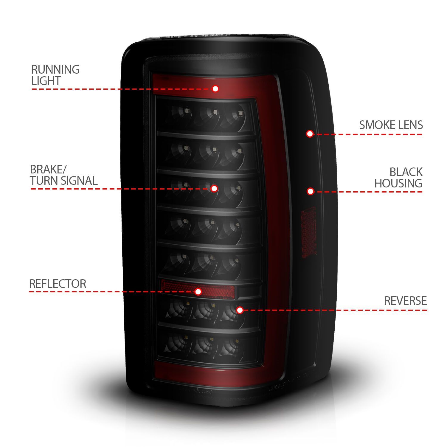 2000-2006 GMC Suburban/Tahoe Anzo Full LED Tail Lights W/ Light Bar Black Housing Smoke Lens