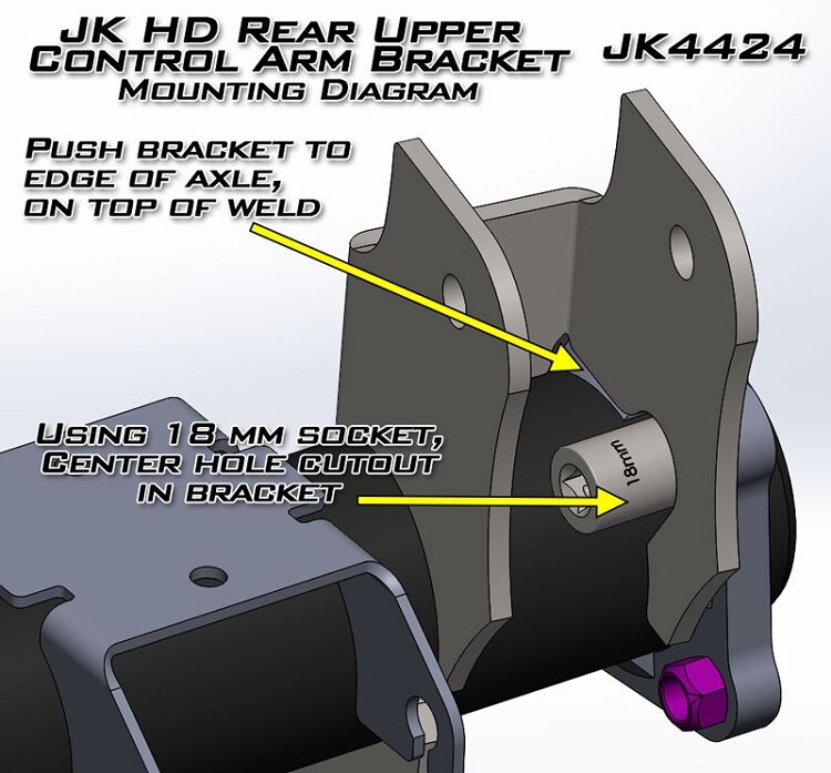 JK HD Rear Axle UCA Brackets Pair by Artec Industries