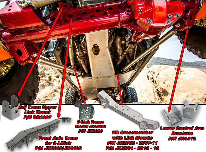 Jeep JK Front 3-Link Kit 07-18 Wrangler JK Aluminum by Artec Industries