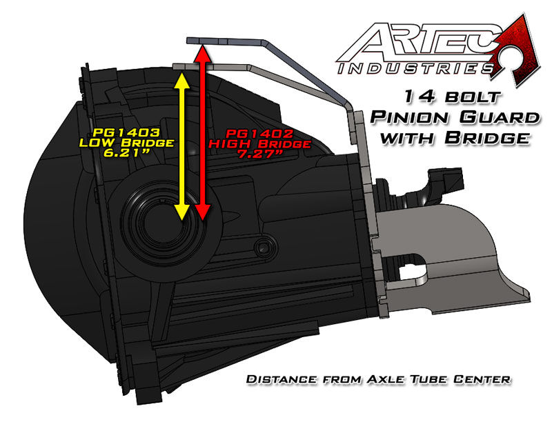 14 Bolt Pinion Guard W/Truss Bridge High by Artec Industries