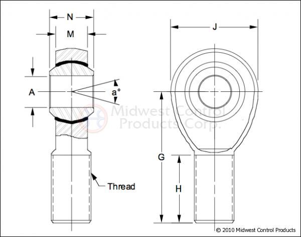 3/4 in Rod End Kit - Right hand 9/16 in Wide (Standard) by Artec Industries