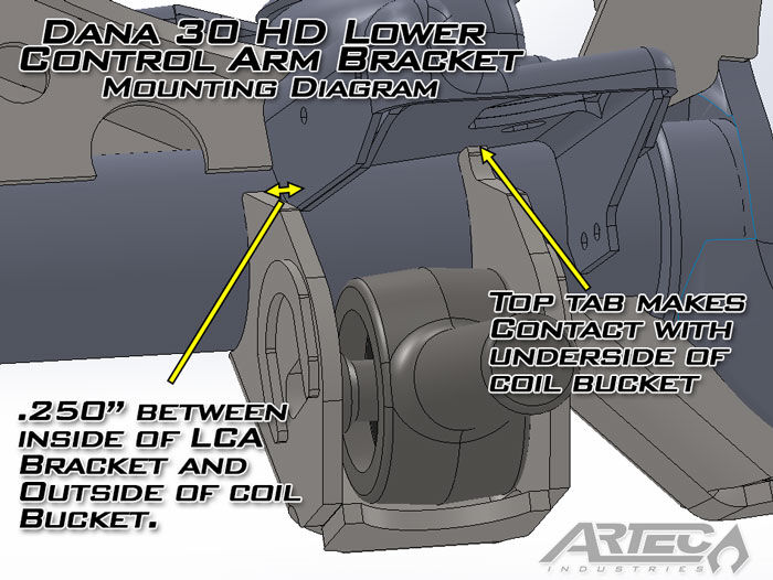 Dana 30 HD LCA Brackets Normal Hole by Artec Industries