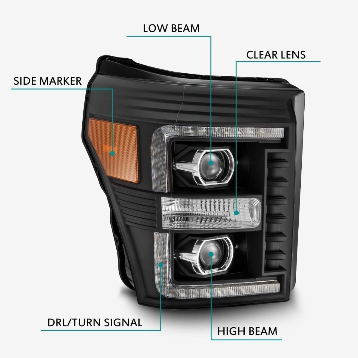 11-16 Ford Super Duty PRO-Series Projector Headlights Black by AlphaRex