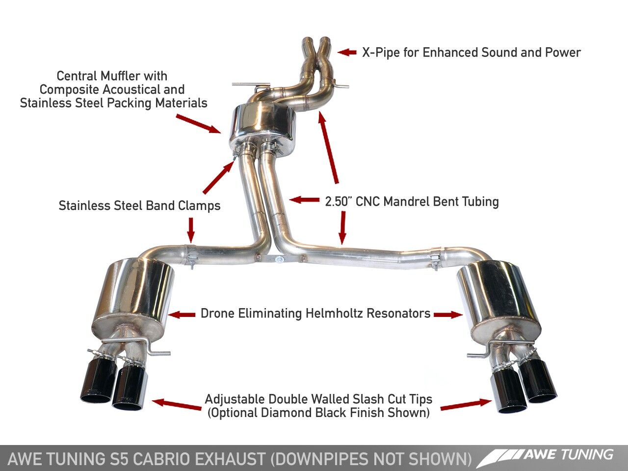 AWE Tuning Touring Edition Exhaust for Audi S5 3.0T - Polished Silver Tips (90mm)