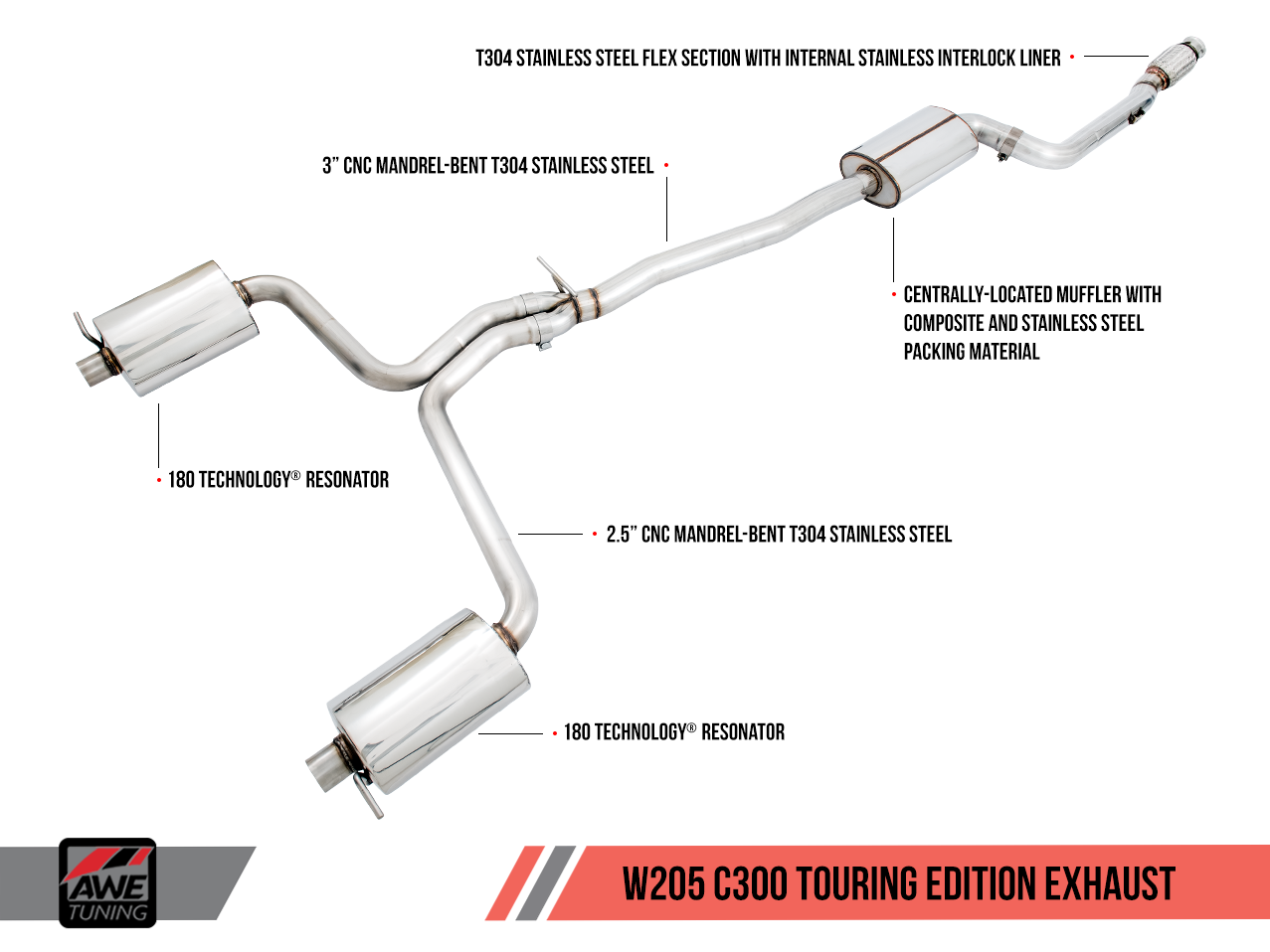AWE Tuning Touring Edition Exhaust for Mercedes-Benz W205 C300