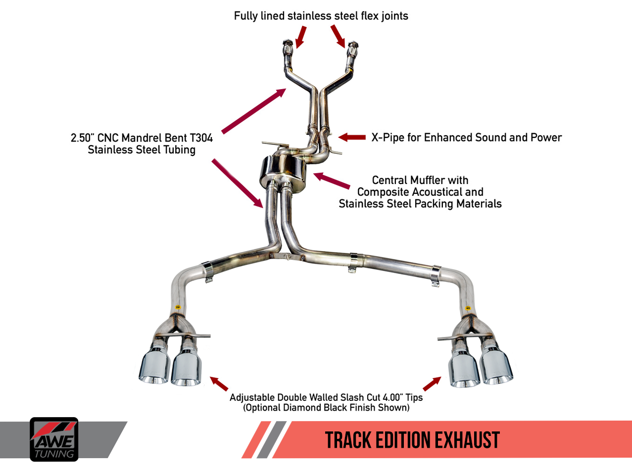 AWE Tuning Track Edition Exhaust for Audi C7 S6 4.0T - Chrome Silver Tips