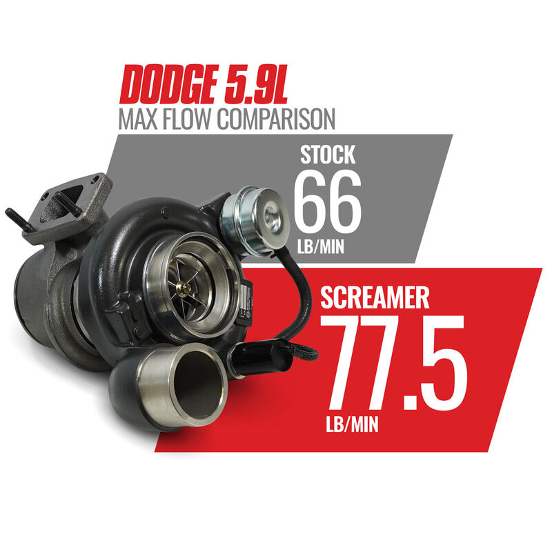 Screamer Turbo HE351CW Dodge 5.9L Cummins 2003-2007 Ram 2500/3500 by BD Diesel