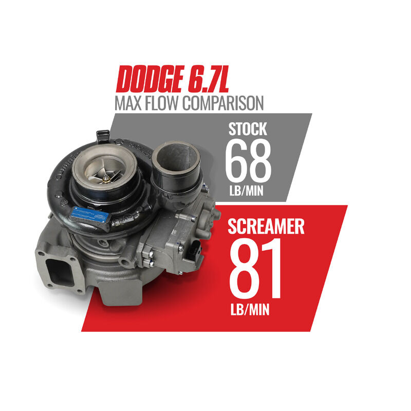 Screamer 6.7L Cummins Turbo RAM 2013-2018 Pick-up HE300VG by BD Diesel