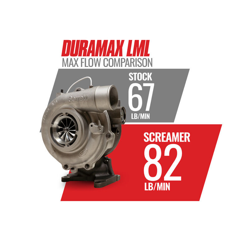 Duramax Screamer Turbo Silverado/Sierra 2011-2016 LML by BD Diesel