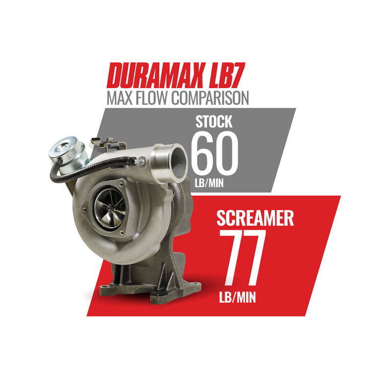 Screamer Turbo Duramax LB7 Silverado/Sierra 2001-2004 6.6L VICU/VIDR Silverado/Sierra 2500/3500 by BD Diesel