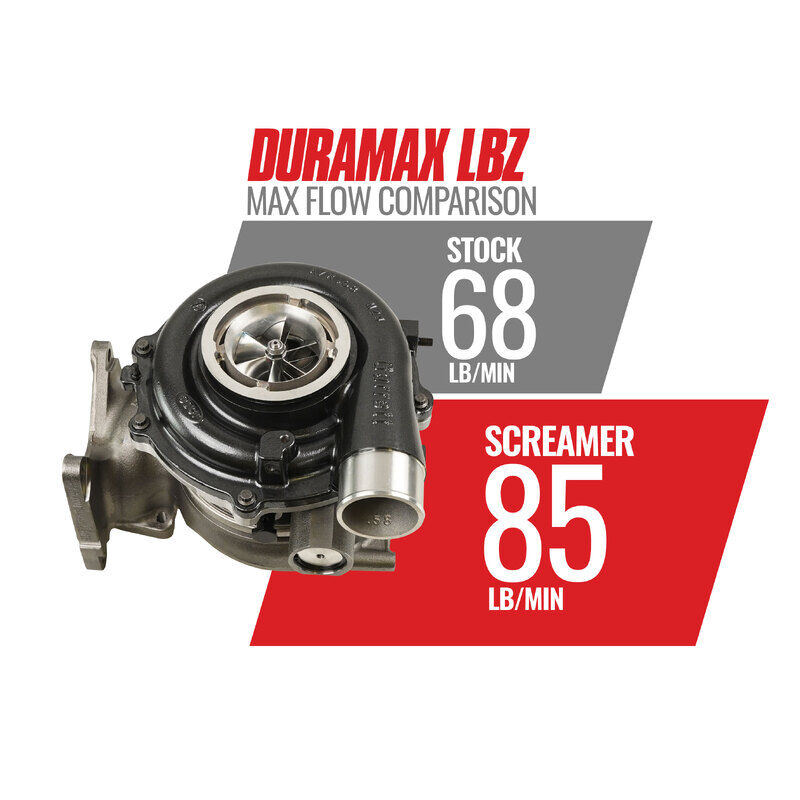 Duramax Screamer Turbo Chevy 2004.5-2010 LLY/LBZ/LMM 2500/3500 Silverado/Sierra /Express/Savana by BD Diesel