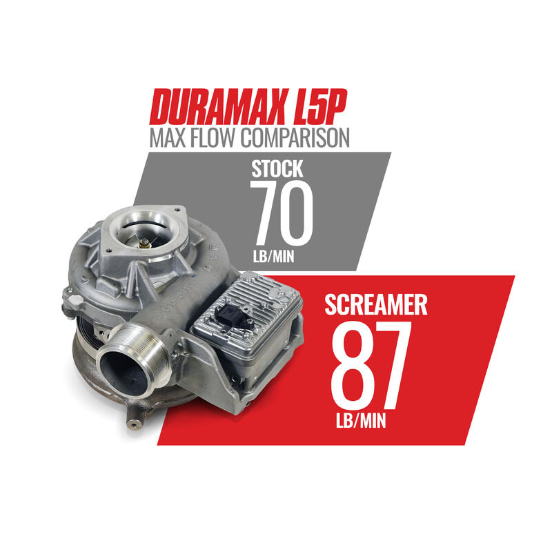 Screamer Turbo Silverado/Sierra 6.6L L5P Duramax 2017-2023 Silverado/Sierra 2500/3500 by BD Diesel