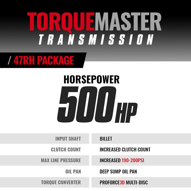TorqueMaster Dodge 47RH Tranmission and Converter Package 1994-1995 2WD c/w Billet Input and Auxiliary Filter by BD Diesel