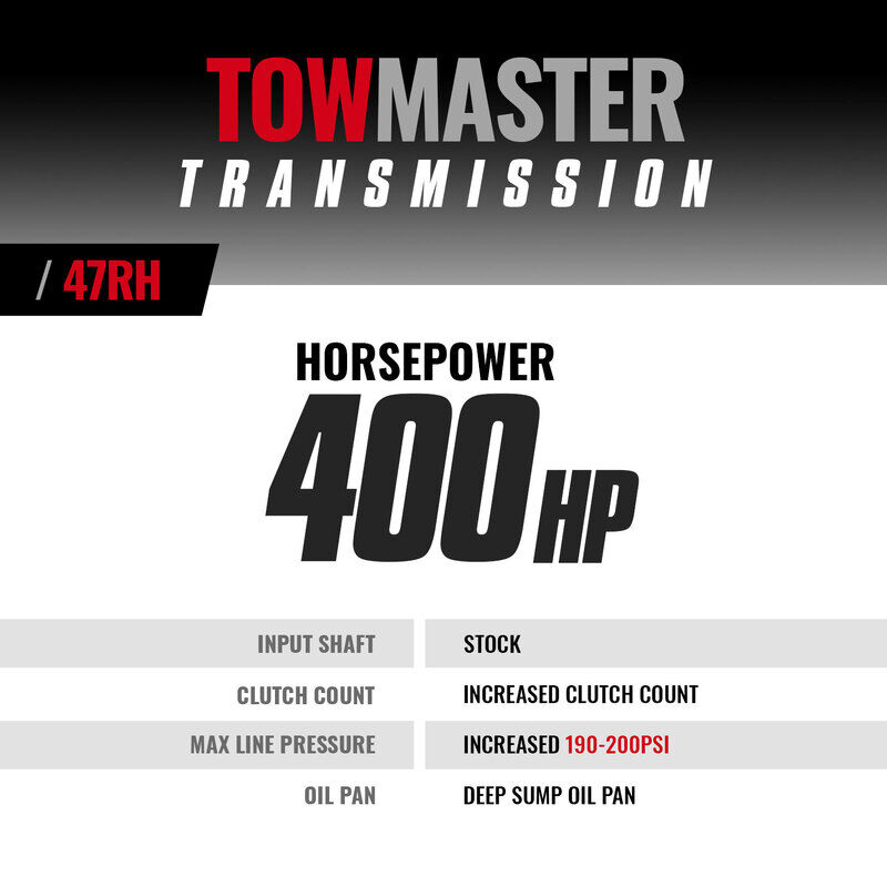 TowMaster Dodge 47RE Tranmission 1996-1998 12-Valve 4WD by BD Diesel