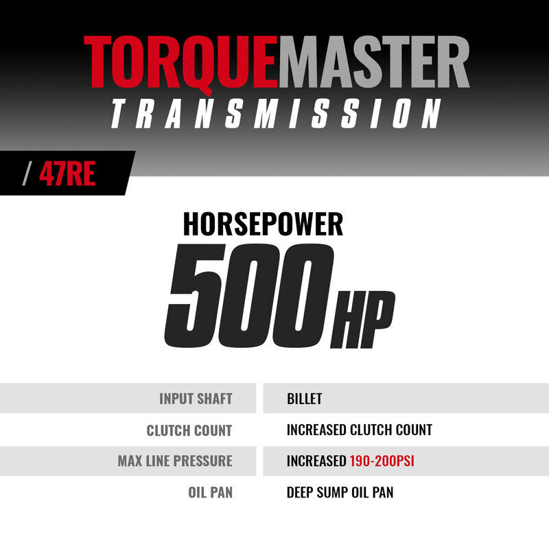 TorqueMaster Dodge 47RE Tranmission 1998.5-1999 24-Valve 4WD c/w Auxiliary Filter and Billet Input by BD Diesel