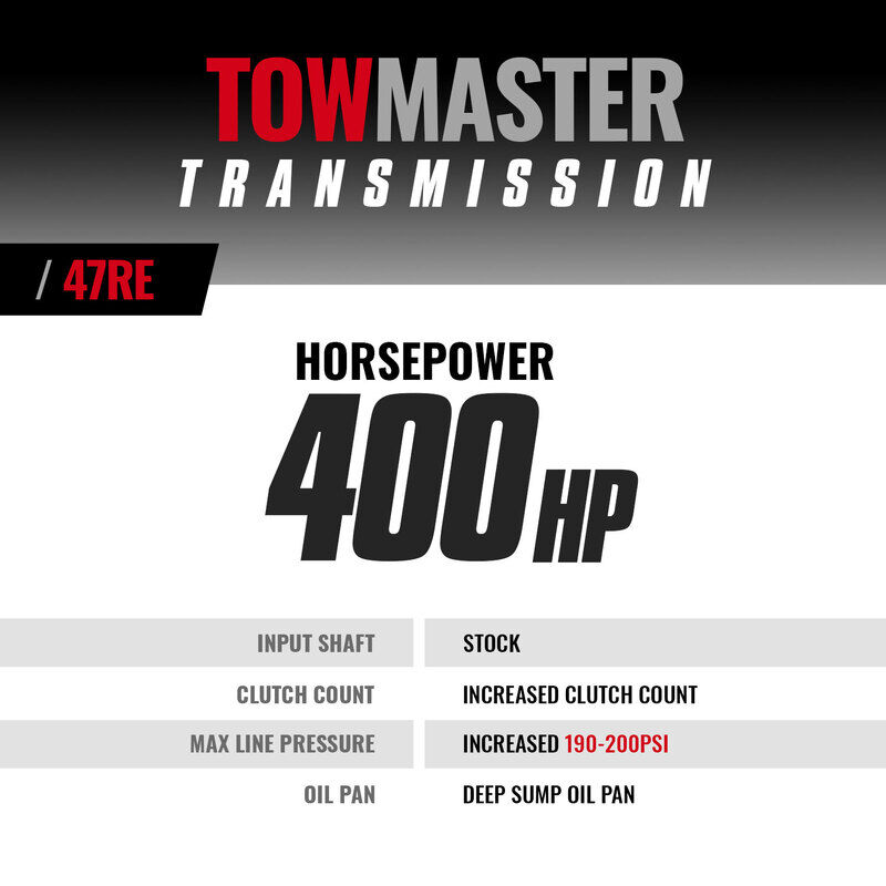 TowMaster Dodge 47RE Tranmission 1998.5-1999 24-Valve 4WD by BD Diesel